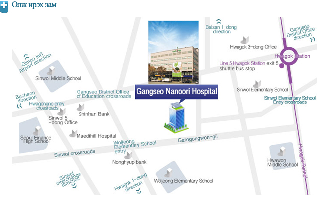 Gangseo Nanoori Hospital